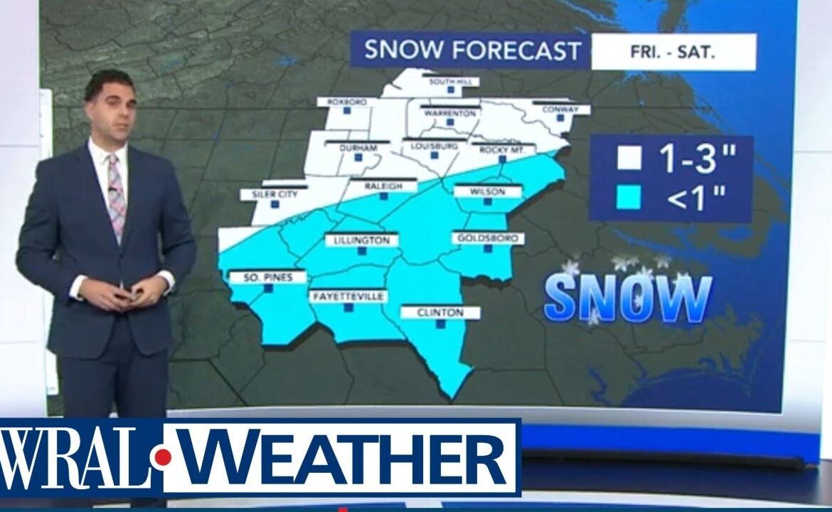 Comprehensive Overview of WRAL Weather Updates