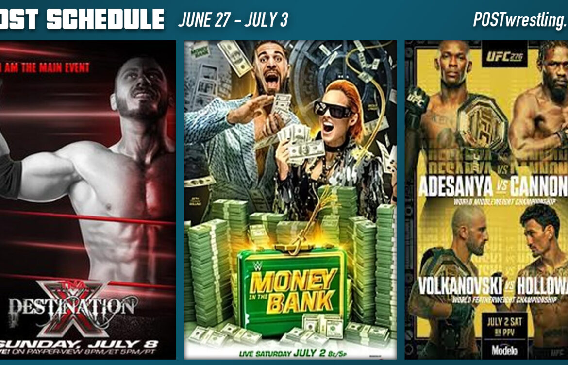 Wrestling WWE: The Current Landscape and Future Prospects