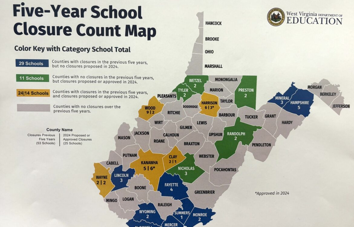 Latest Updates on WV School Closings