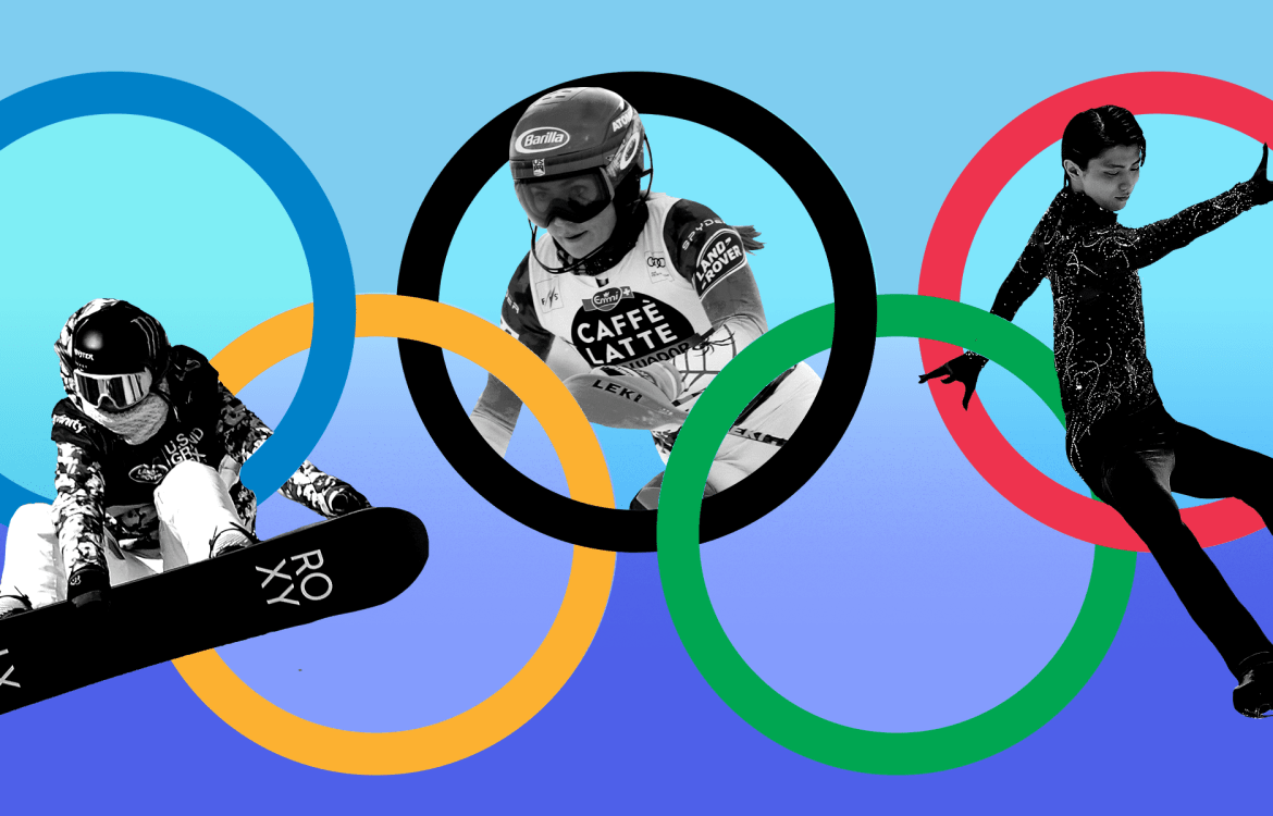 Highlights and Significance of the 2022 Winter Olympics