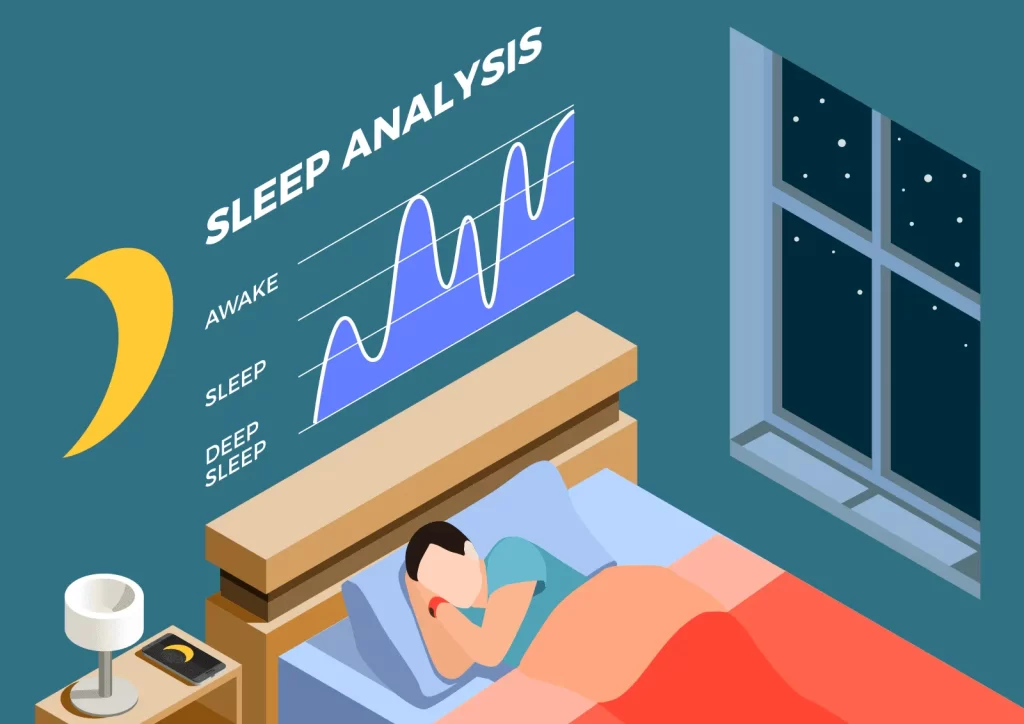 Exploring the 5 Sleep Subtypes Study and Its Implications