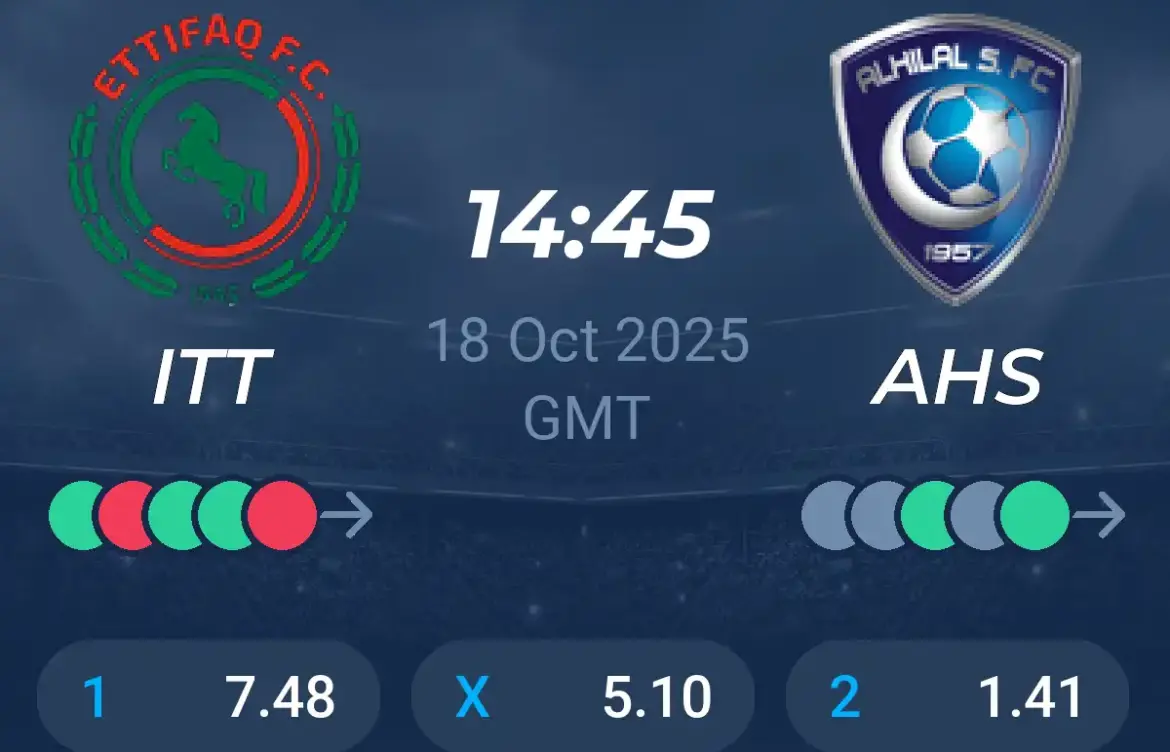 Al Hilal vs Al Ettifaq: A Key Match in the Saudi Pro League
