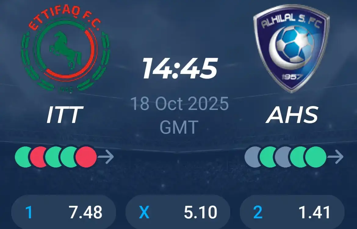 Al Hilal vs Al-Ettifaq: A Clash of Titans in Saudi Football