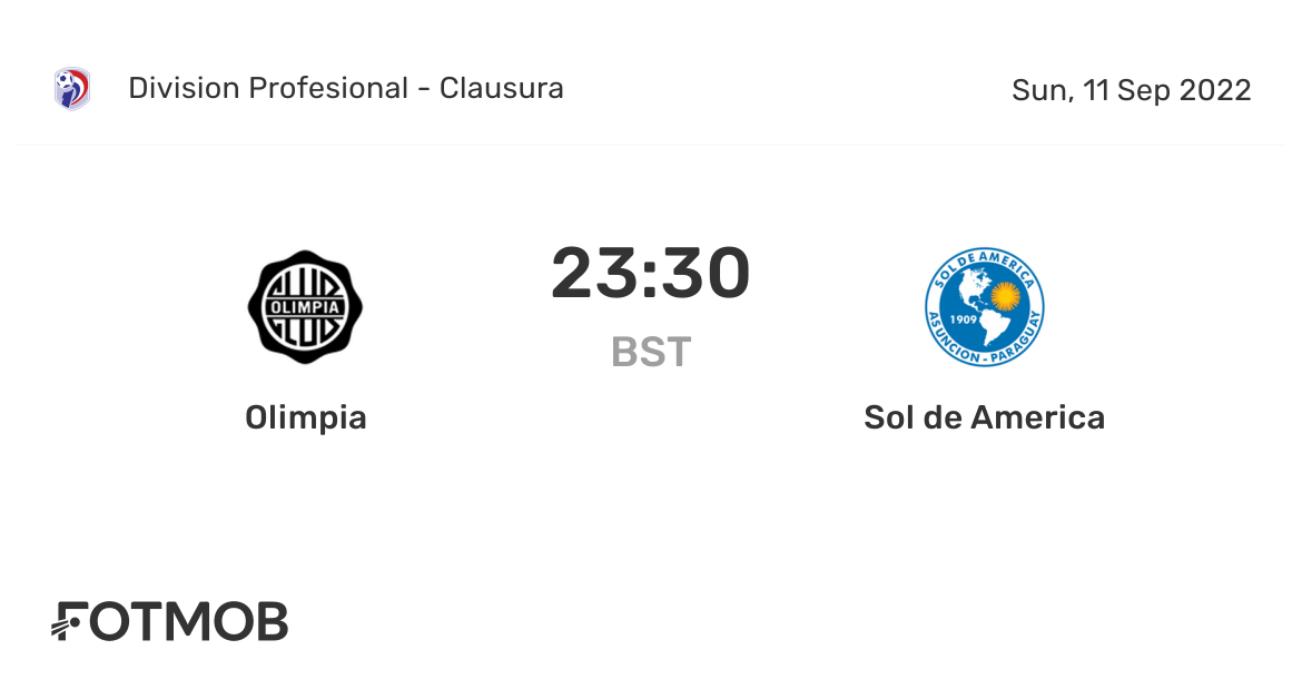 America vs Olimpia: A Historic Rivalry Renewed