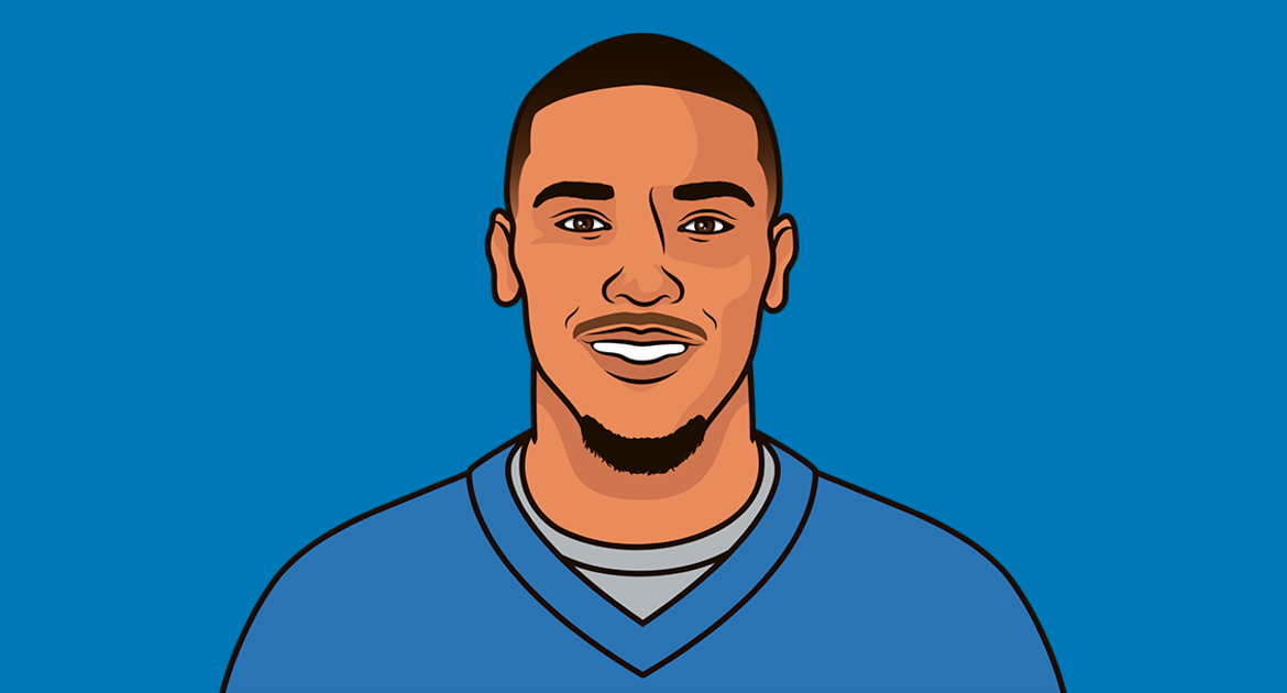 Amon-Ra St. Brown: The Emerging Star in the NFL
