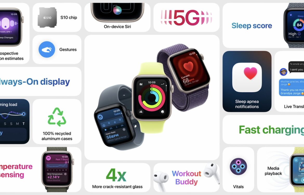 Exploring the Latest Advancements in Apple Watch Technology