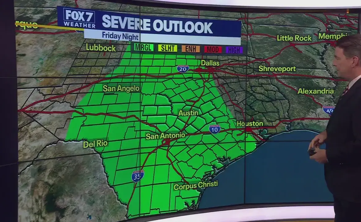 Austin Weather: Current Trends and Forecasts