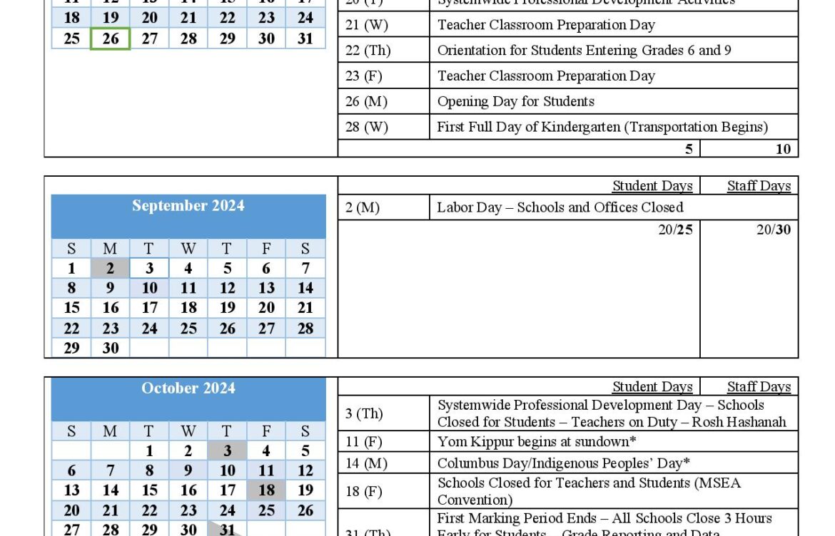 Recent Developments in Baltimore County Public Schools