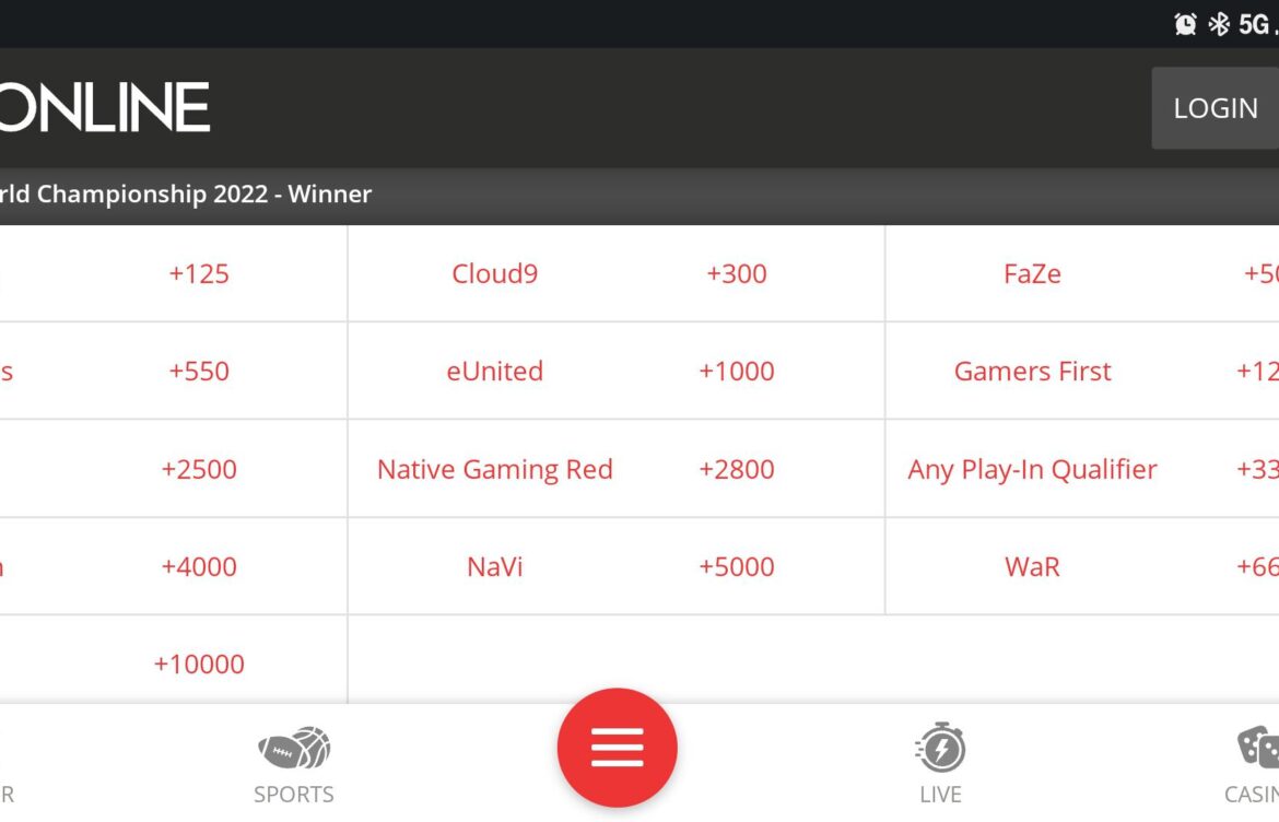 BetOnline: The Future of Online Betting
