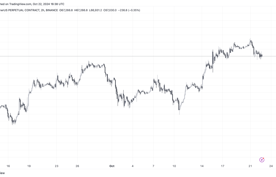 Understanding Binance: The Top Cryptocurrency Exchange