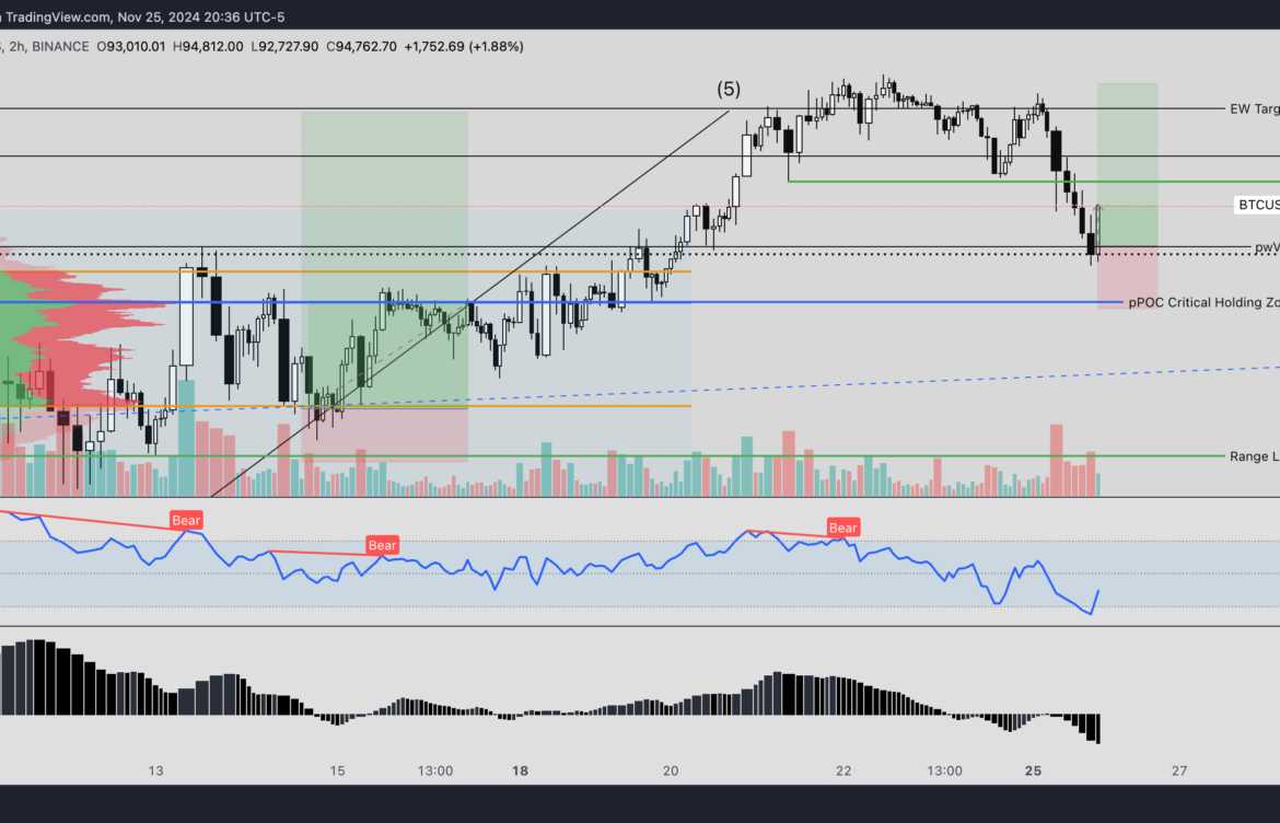 Understanding Binance: The Leading Cryptocurrency Exchange
