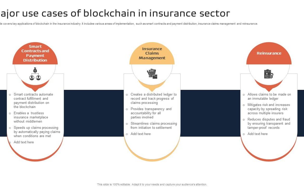 The Importance and Applications of Blockchain Technology