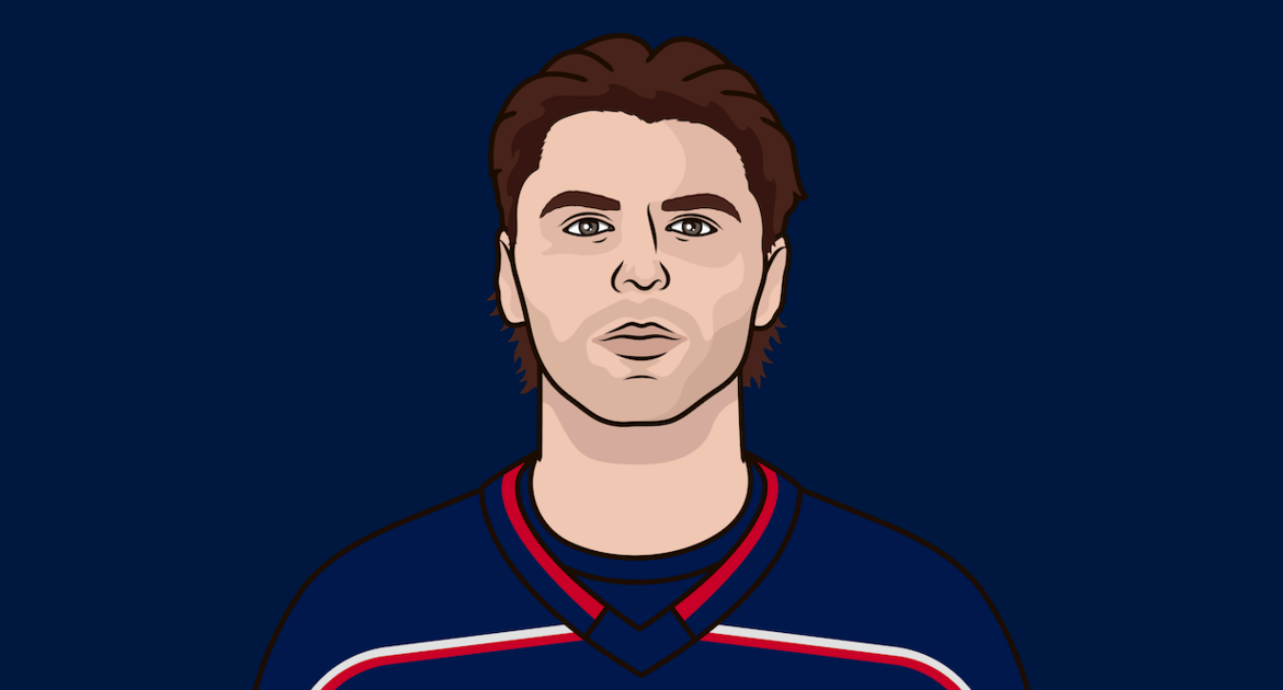 Blue Jackets vs Devils: Game Highlights and Analysis