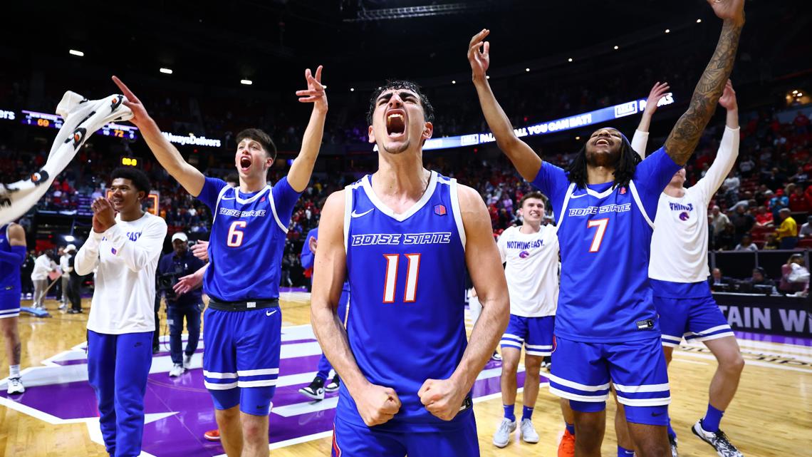 Boise State Basketball: Key Updates and Season Insights