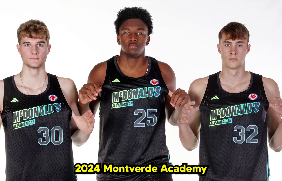 The Current State of Bradley Basketball: Updates and Insights