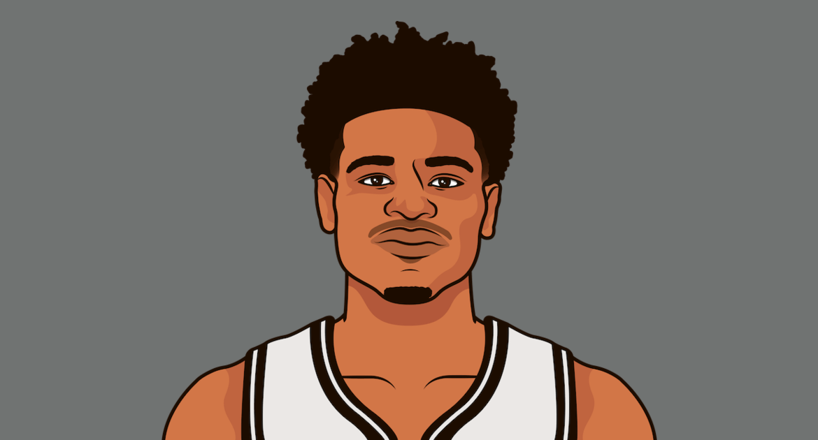 Cam Thomas: A Look at the Rising Star of the NBA