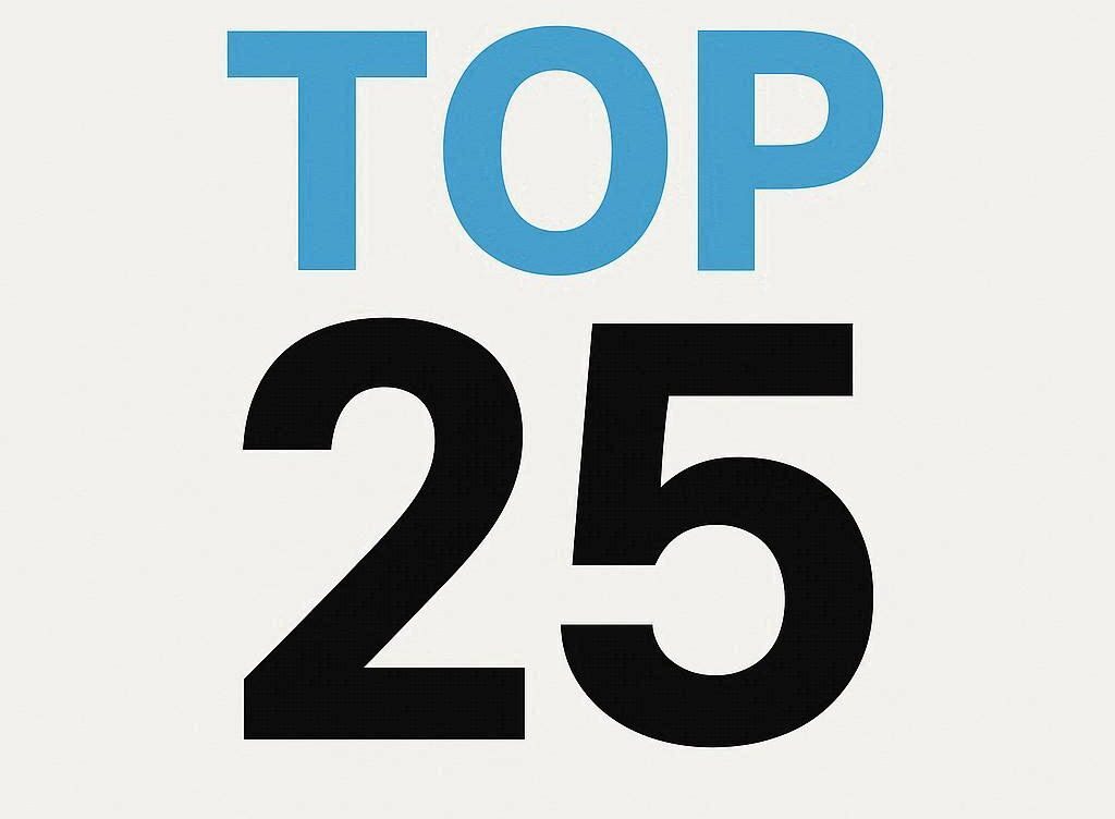 Current Trends in College Basketball Rankings
