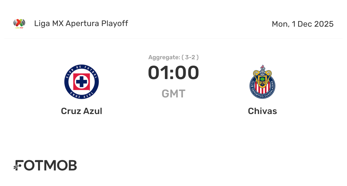 The Rise and Achievements of Cruz Azul Football Club