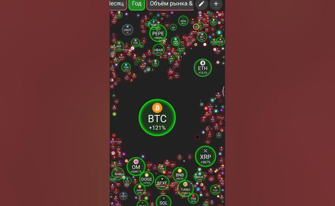 The Dynamic World of Cryptocurrency Trading