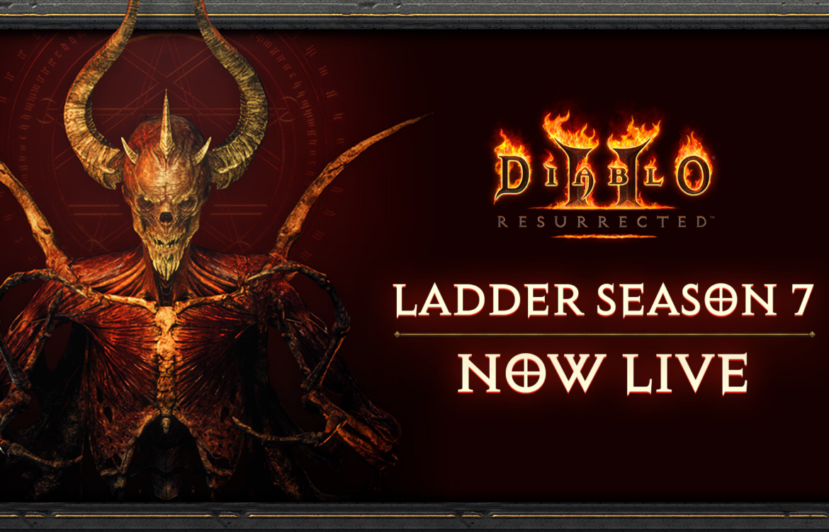 The Enduring Legacy of Diablo 2 in Gaming Culture