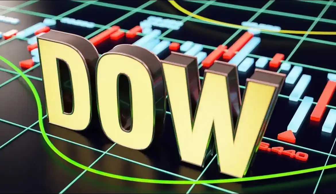 Understanding the Dow Jones Stock Markets: Trends and Impact
