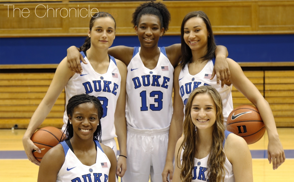 Duke Women’s Basketball Team: Season Updates and Insights