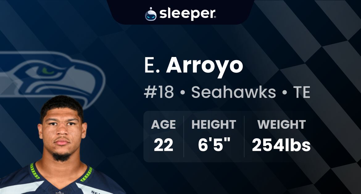 Elijah Arroyo: A Look at His Impact on College Football