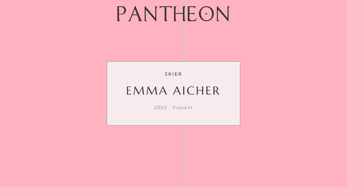 Emma Aicher: A Bright Future in Women’s Sports