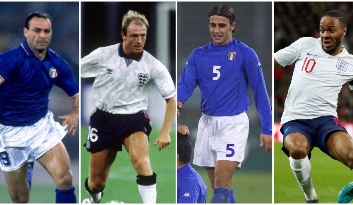 England vs Italy: A Historic Football Rivalry