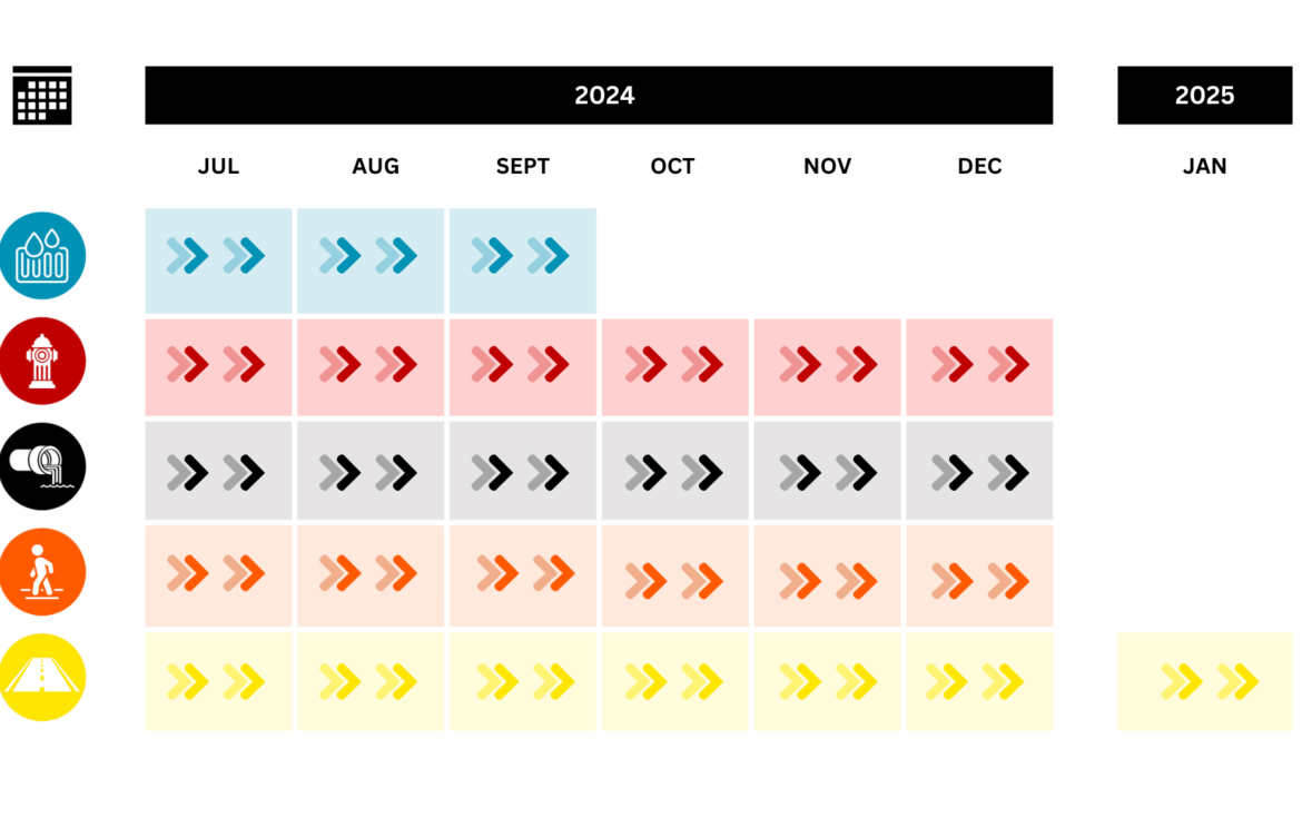 Detailed Overview of the 2023 F1 Schedule