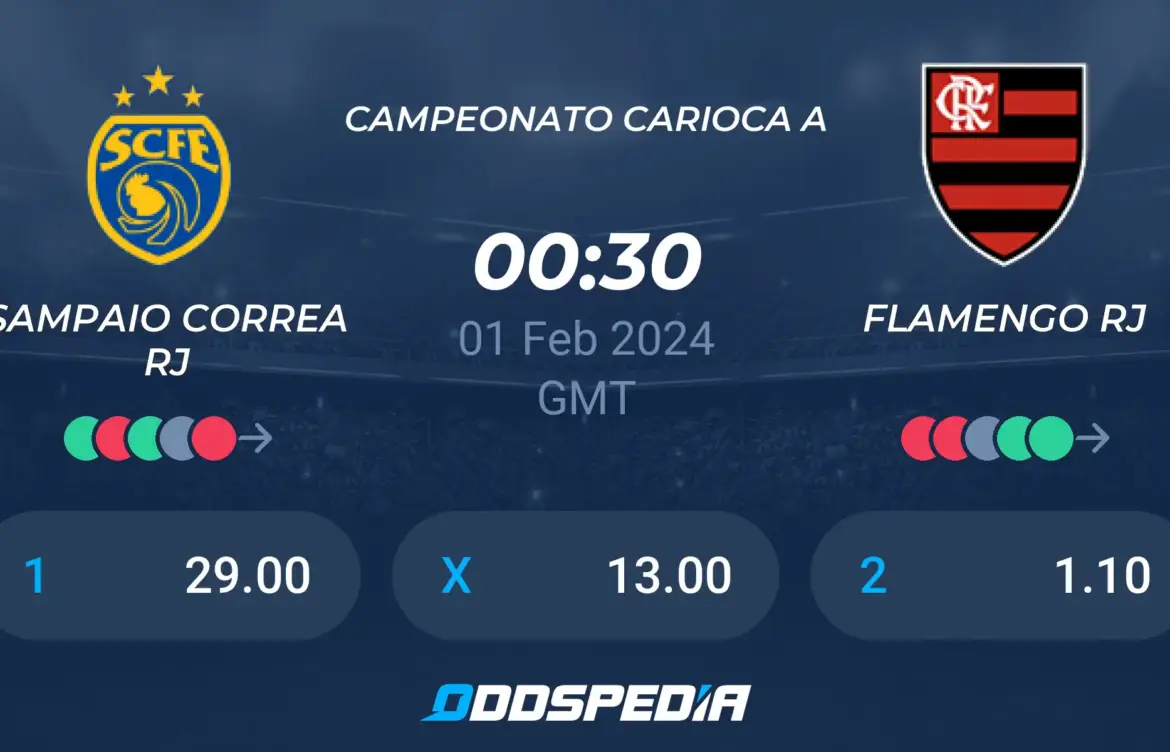 Flamengo vs Sampaio Corrêa: A Crucial Showdown Ahead