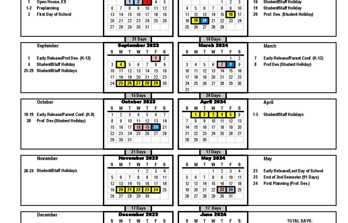 Progress and Developments in Forsyth County Schools