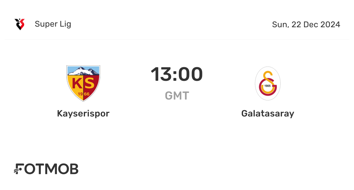 Analyzing the Galatasaray vs Kayserispor Match
