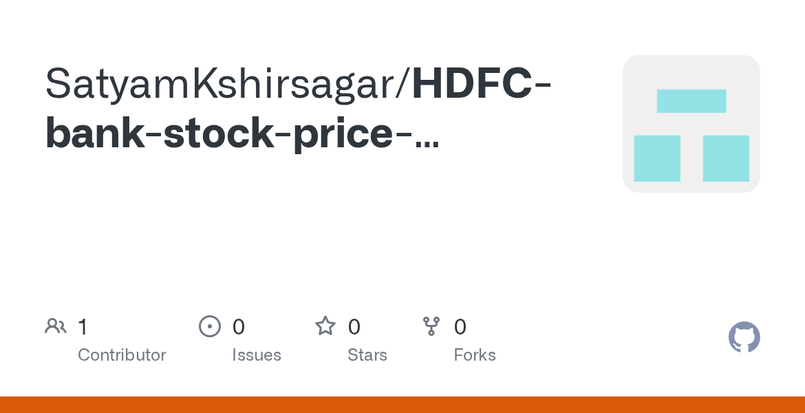 Current Status of HDFC Bank Stock Price Today