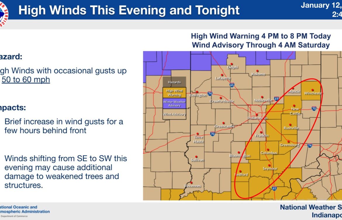 Understanding High Wind Warnings and Their Impact