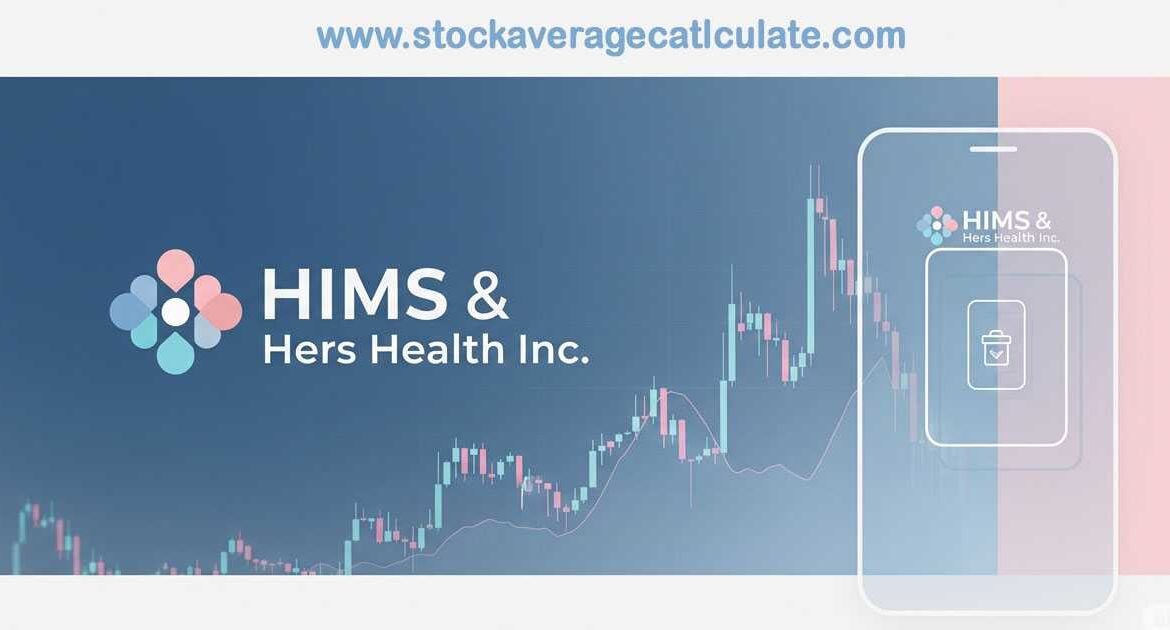 Understanding Hims Stock Performance and Market Trends