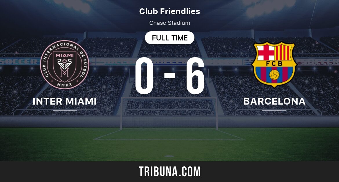 Inter Miami vs Barcelona: A Historic Showdown