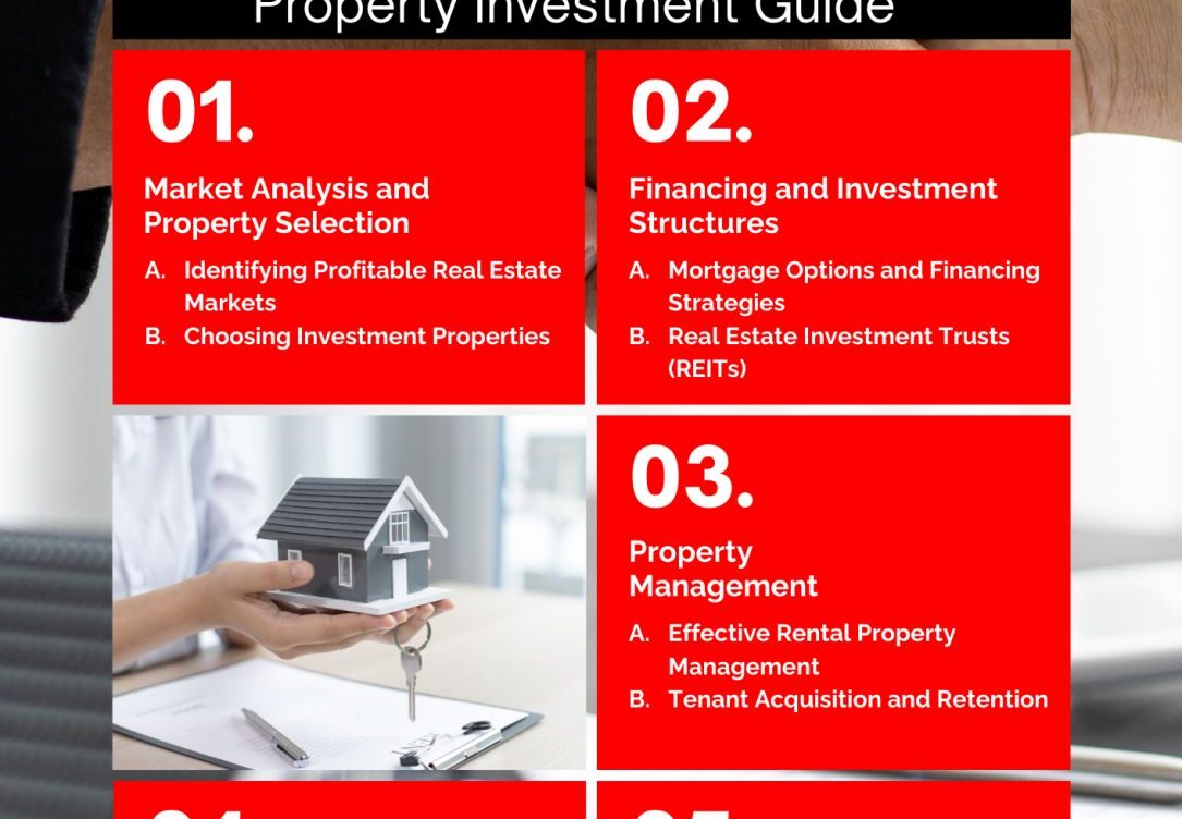 Understanding Investment Property Trends in 2023