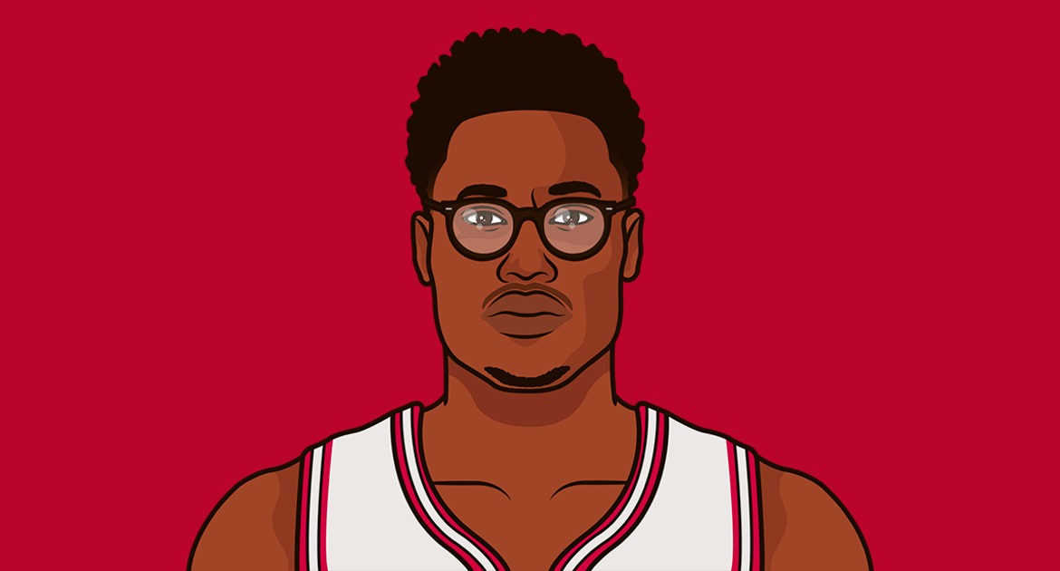 The Rise of Jalen Smith in the NBA