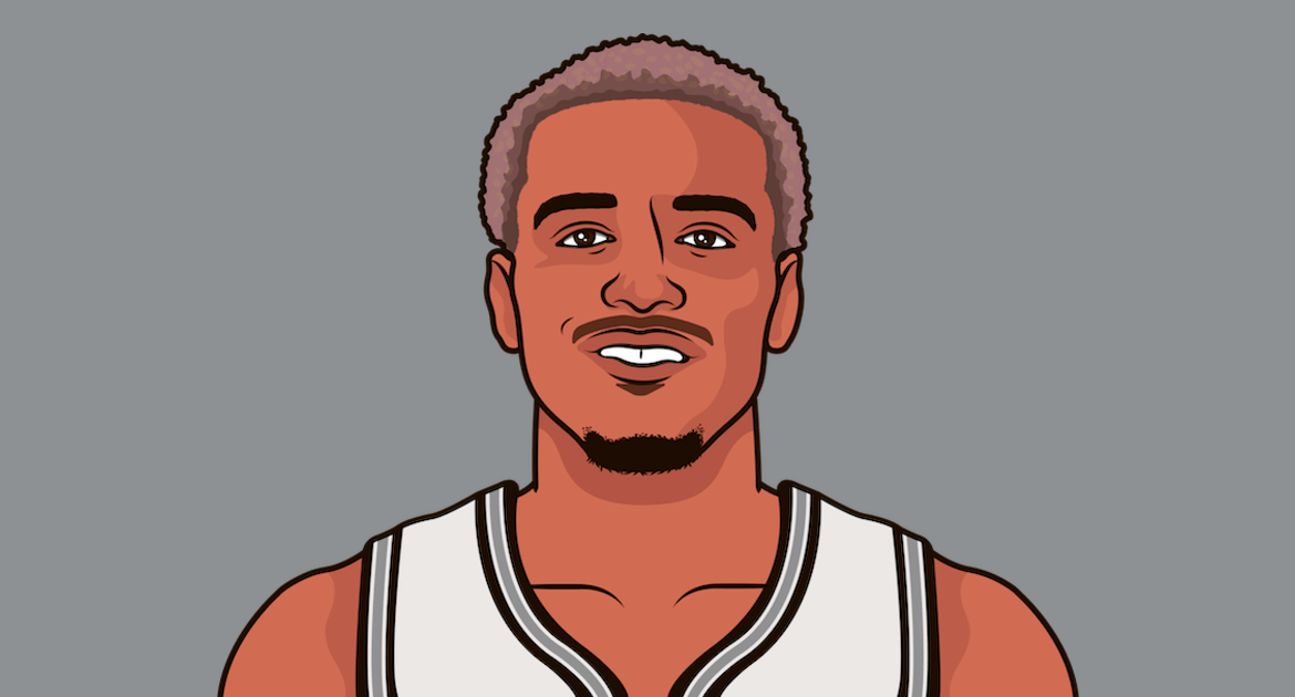 Jeremy Sochan: A Look at His Impact in the NBA