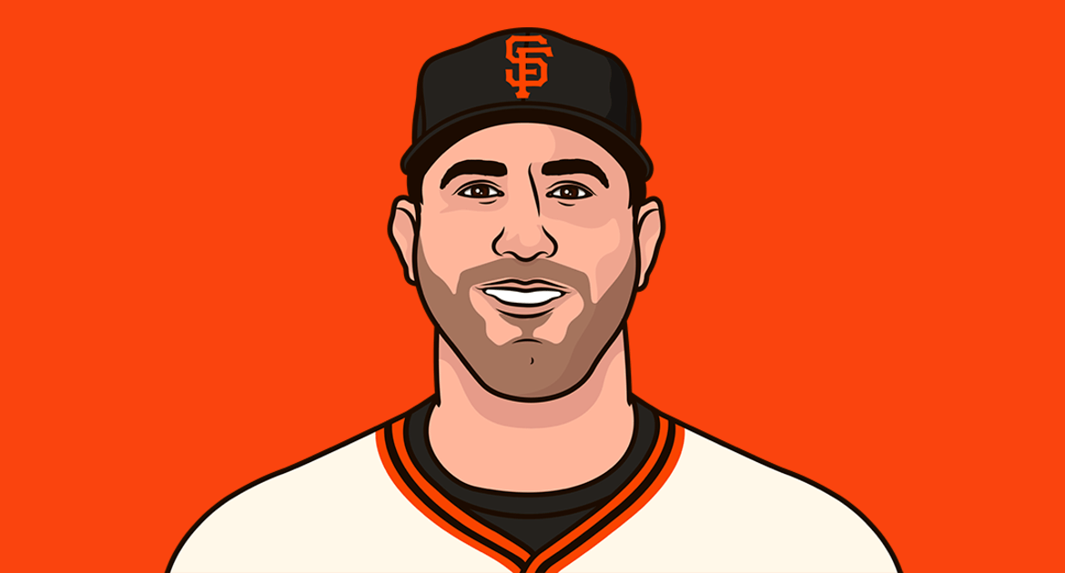 The Journey of Justin Verlander: A Legacy in Baseball