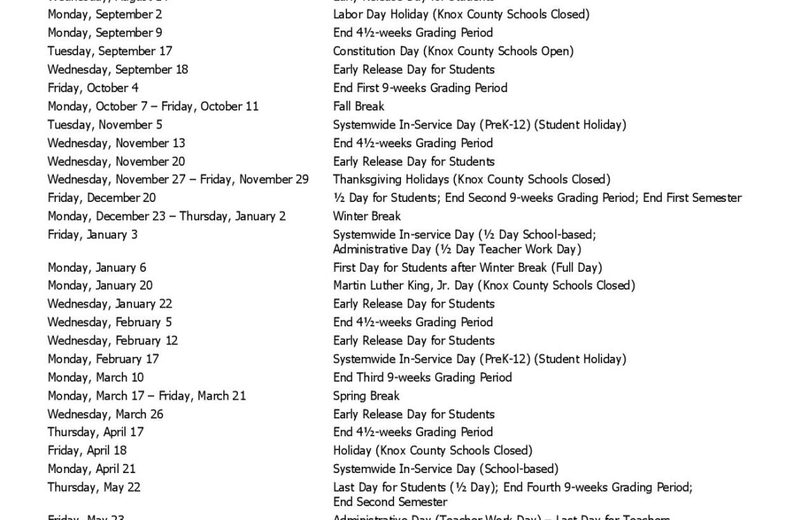 Latest Updates from Knox County Schools