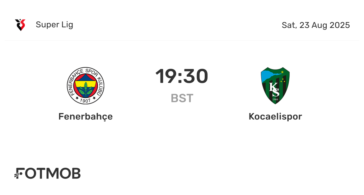 Kocaelispor vs Fenerbahçe: A Clash in Turkish Football