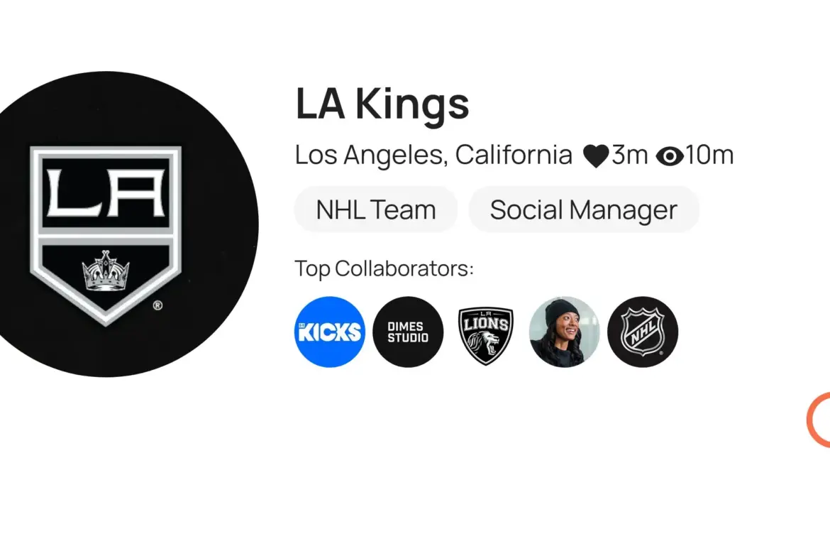 Latest Updates on the LA Kings: Performance and Prospects