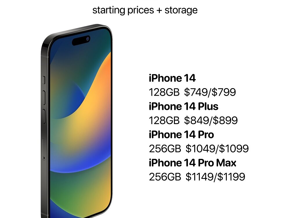 Exploring the Latest iPhone Rumors for 2023