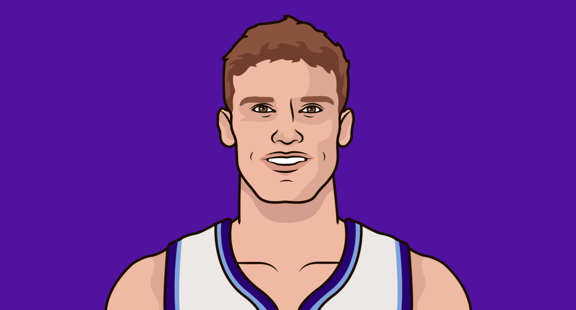 Lauri Markkanen: The Rise of a Basketball Sensation
