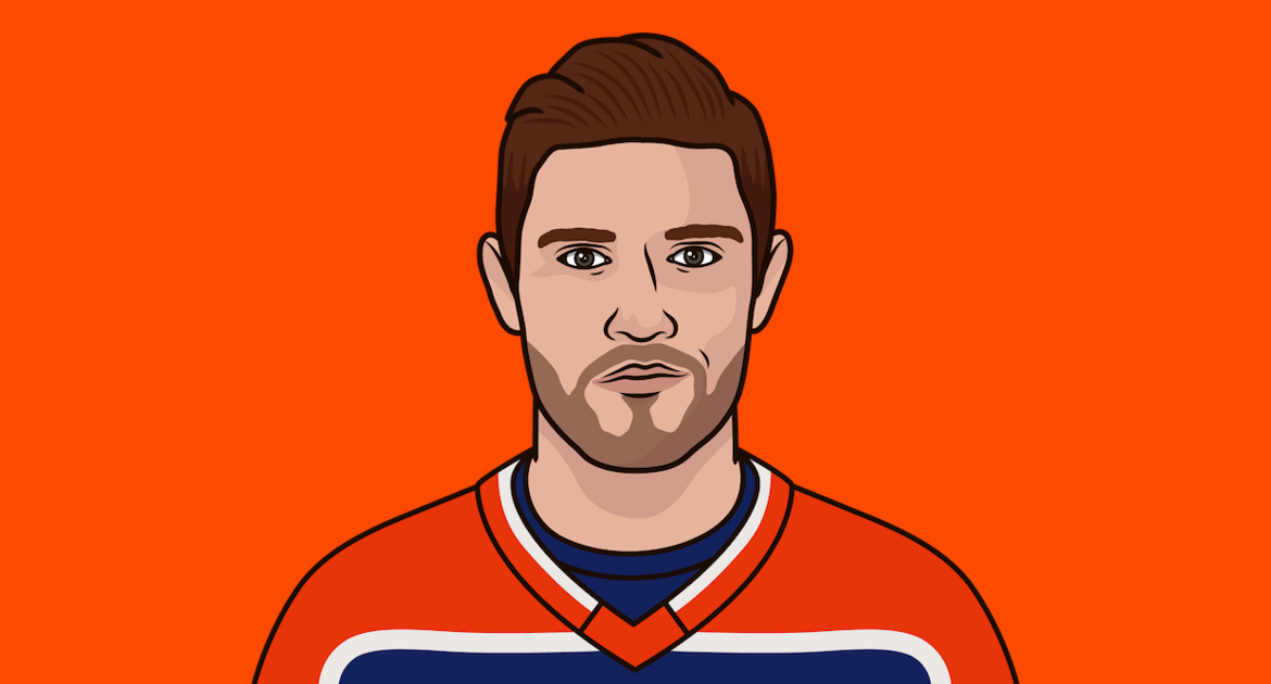 The Phenomenon of Leon Draisaitl in the NHL