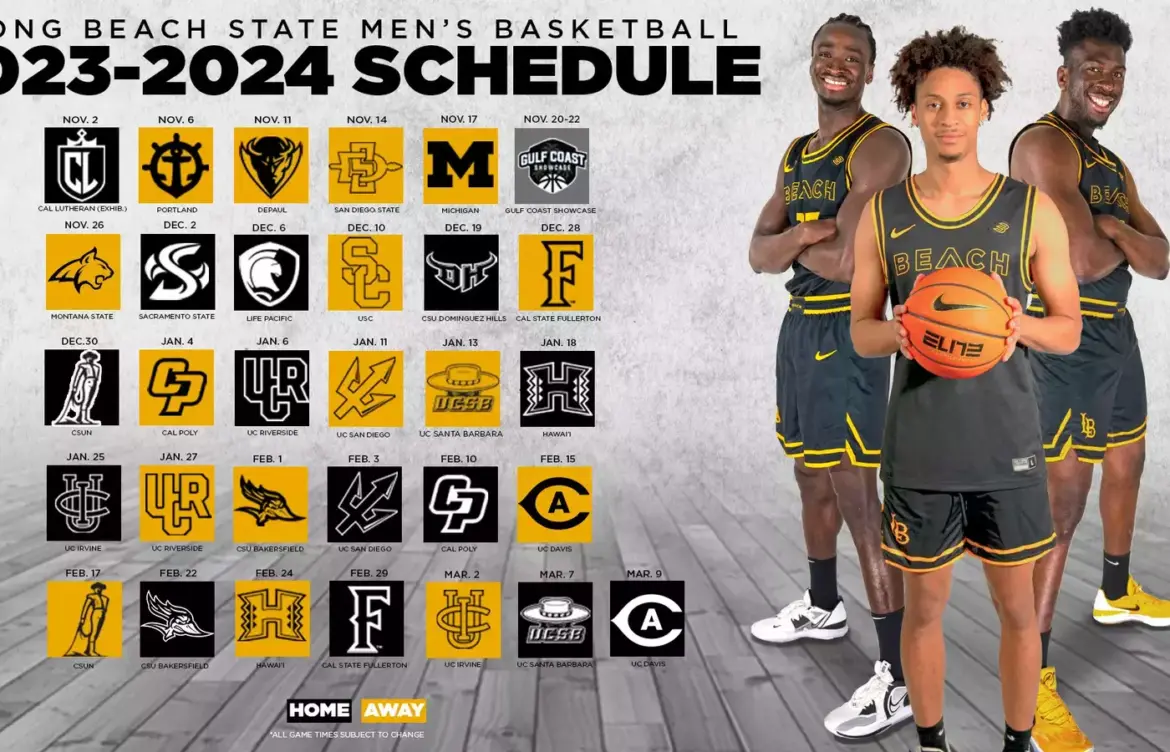 The Rise of Long Beach State Basketball in College Sports