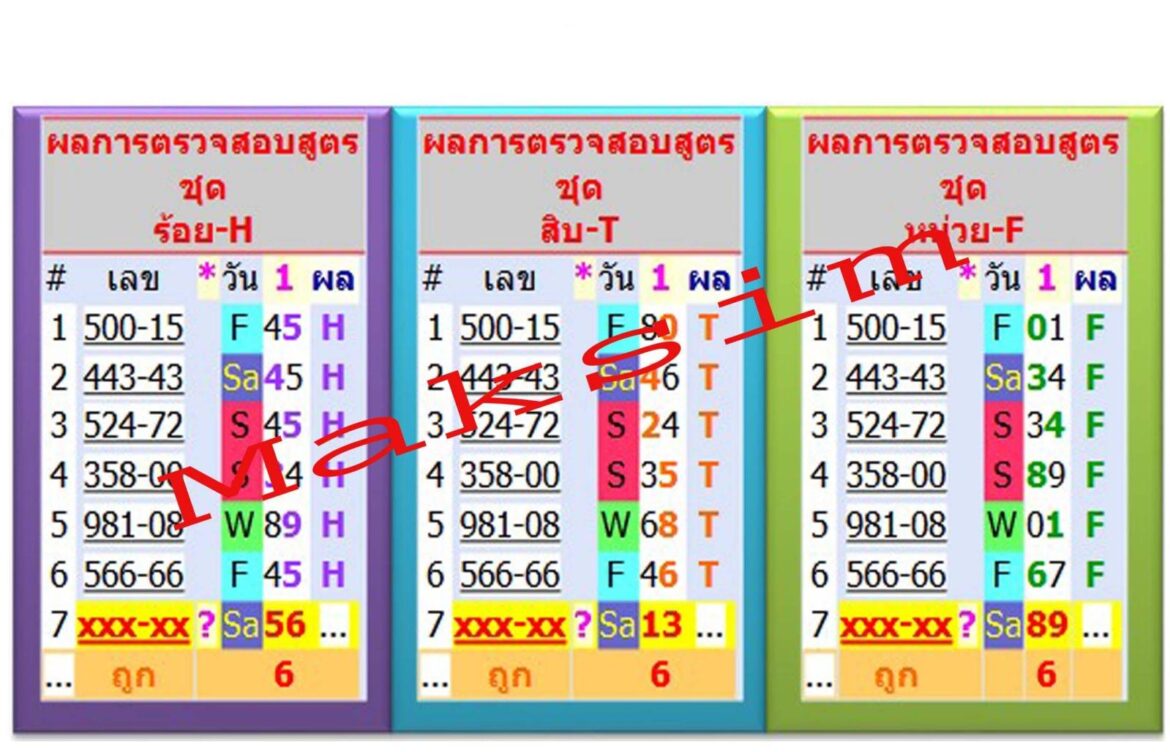 The Lottery: A Deep Dive into Its Importance and Growth