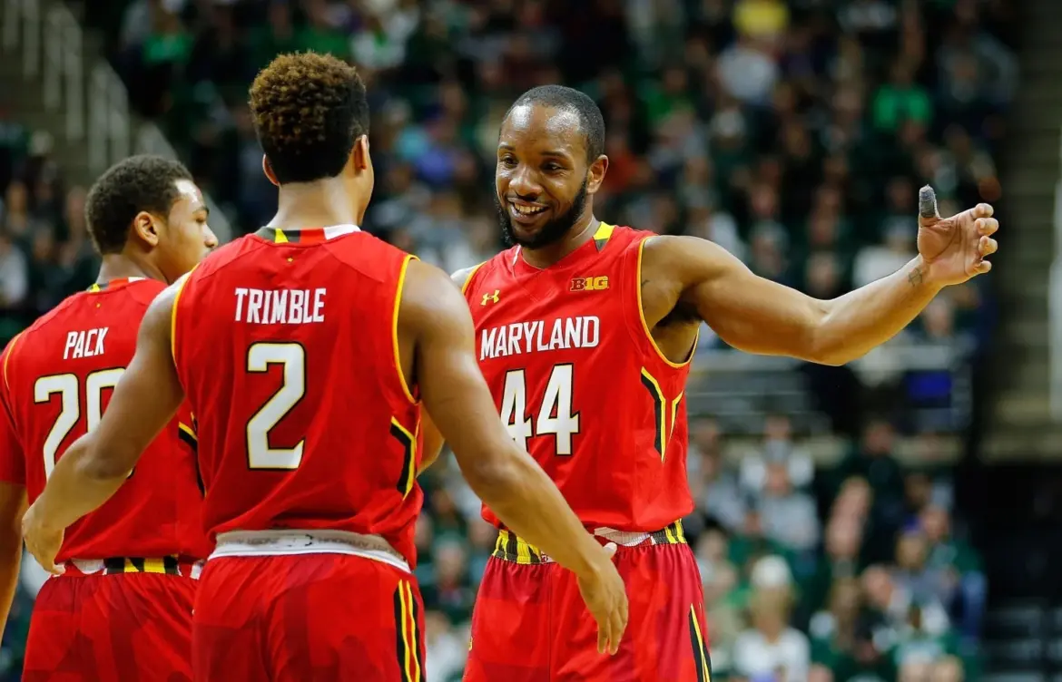 The Resurgence of Maryland Basketball: A Bright Future Ahead